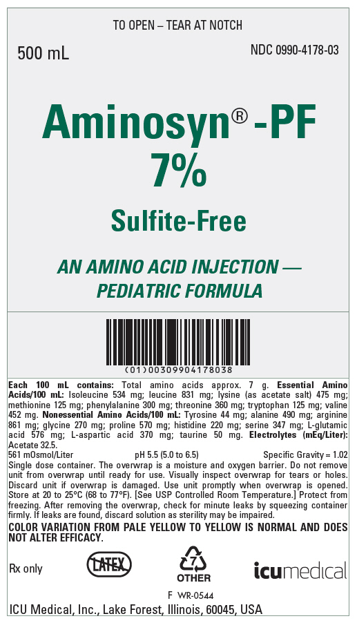 Amino Acid (7% w/v) Injection Generics manufacturers & suppliers