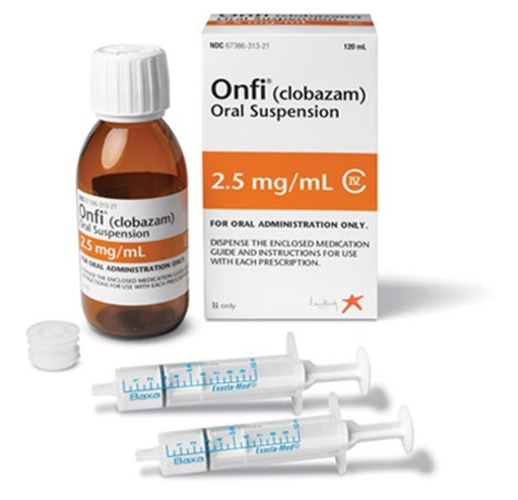 Clobazam manufacturers & suppliers