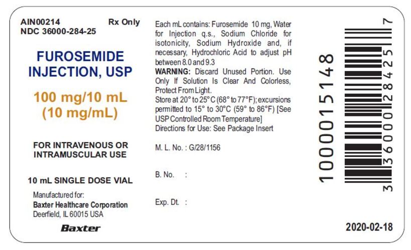 Furosemide (IV) manufacturers & suppliers