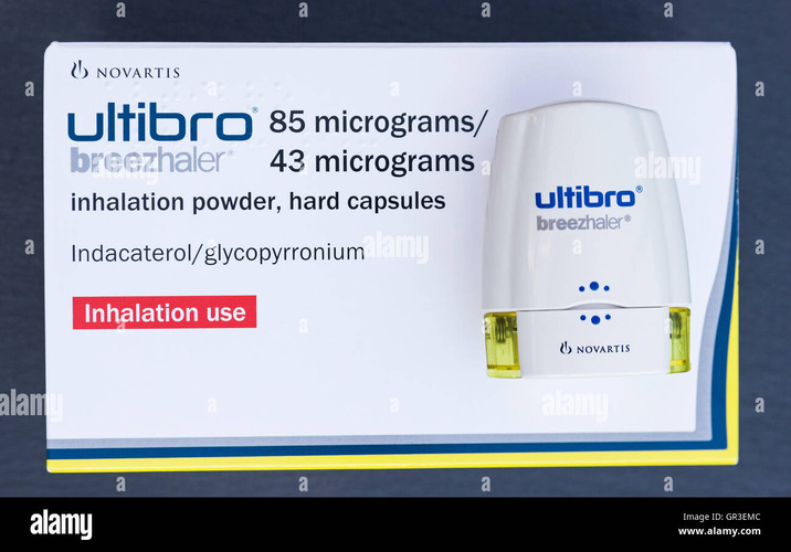 Glycopyrrolate + Indacaterol manufacturers & suppliers