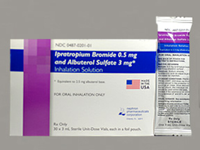 Ipratropium / Salbutamol Respules manufacturers & suppliers