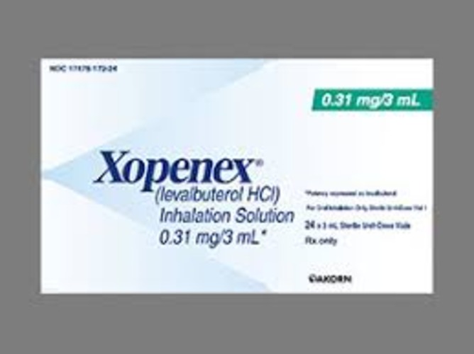 Levosalbutamol manufacturers & suppliers