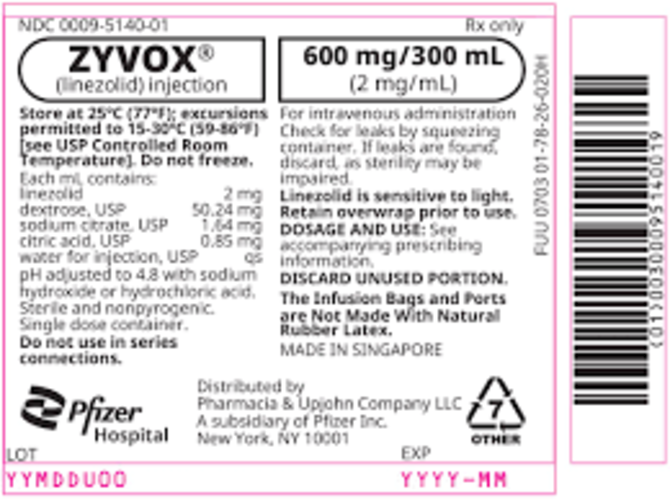 Linezolid manufacturers & suppliers