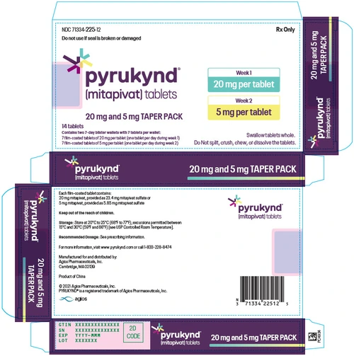 Mitapivat Sulfate Tablets manufacturers & suppliers