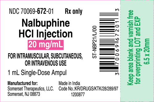Nalbuphine Injection manufacturers & suppliers