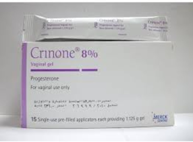 Progesterone Vaginal gel manufacturers & suppliers