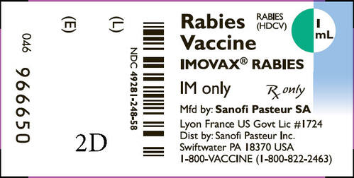 Rabies Vaccine manufacturers & suppliers