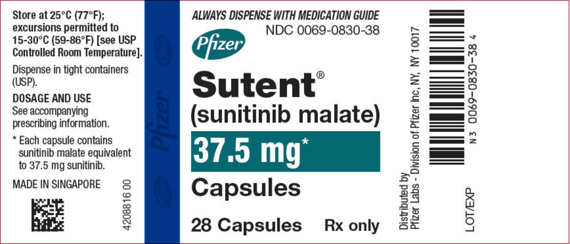 Sunitinib manufacturers & suppliers