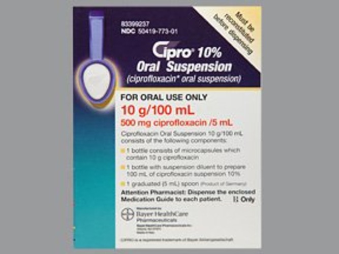 Ciprofolxacin Suspension