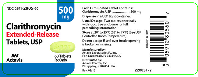 Clarithromycin  ER tablets
