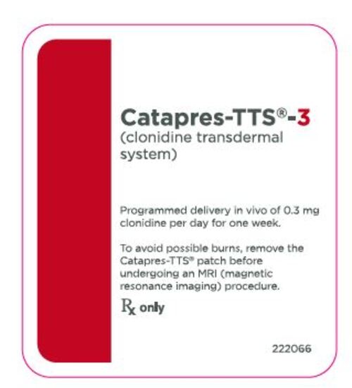 Clonidine Patch