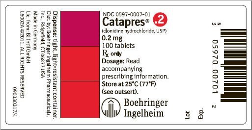 Clonidine tablets