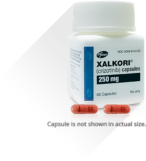 Crizotinib Capsules