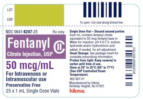 Fentanyl Injectable