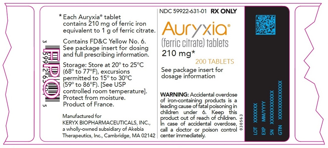 Ferric Citrate Tablets(Ref,Brand: Auryxia(US), Ferrozan(EU) Generics