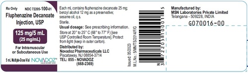 Fluphenazine IM Injection