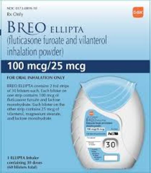 Fluticasone furoate + Vilanterol
