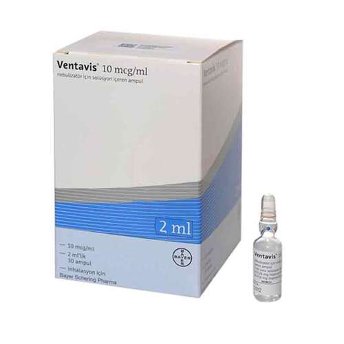 Iloprost inahalation Solution