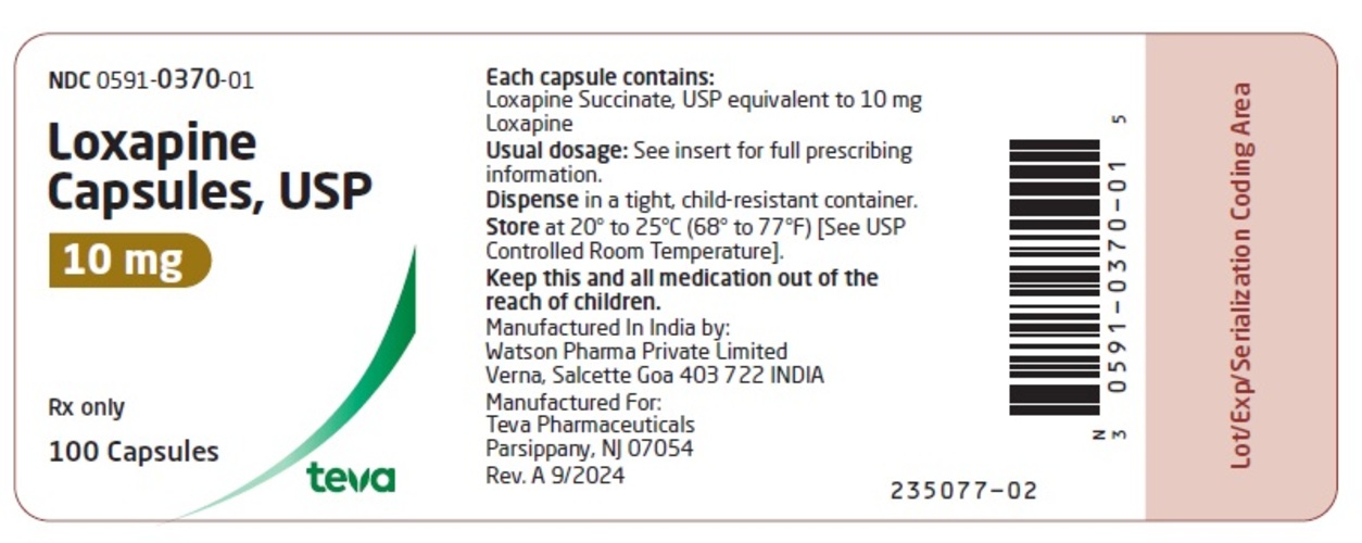 Loxapine Tablets