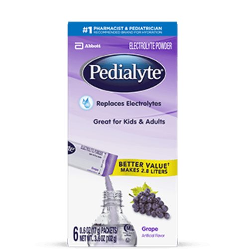 Oral Rehydration Salts (ORS) Powder