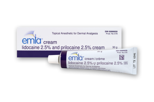 Prilocaine + Lidocaine Creams and Ointments