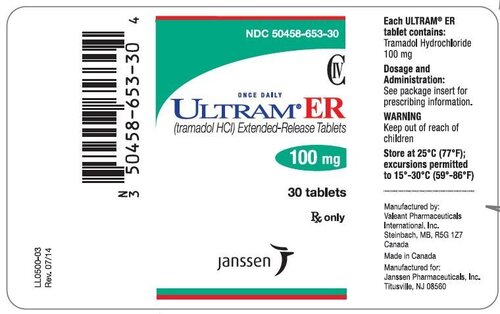 Tramadol Hydrochloride Extended-Release Tablets