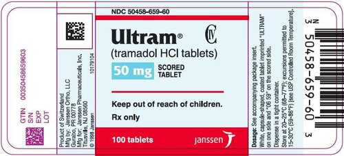 Tramadol Hydrochloride tablets