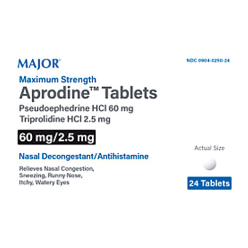 Triprolidine HCl + Pseudoephedrine HCl