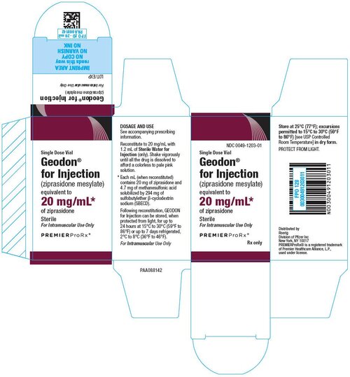 Ziprasidone Intramuscular Injection